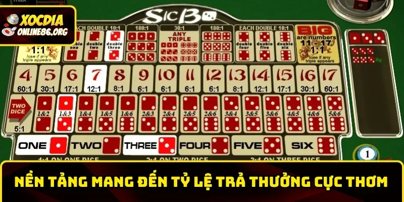 go88 mang den ty le tra thuong cuc thom Nền tảng mang đến tỷ lệ trả thưởng cực thơm